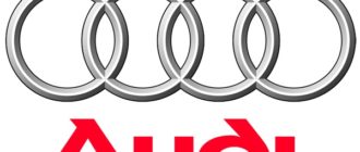 Jízdní kola Audi - historie, varianty