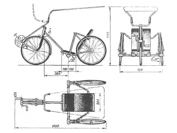 kresba cyklistické rikši z jízdního kola