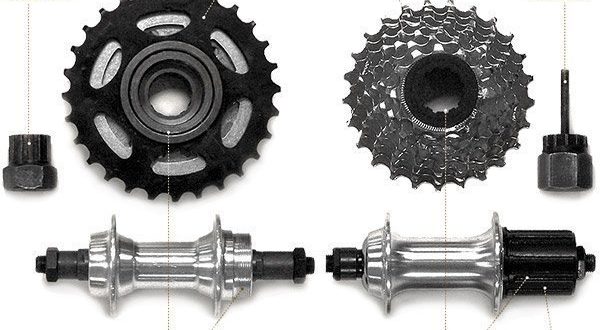 Jaký je rozdíl mezi kazetou a ráčnou na jízdním kole?