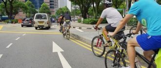 Práva a povinnosti cyklistů
